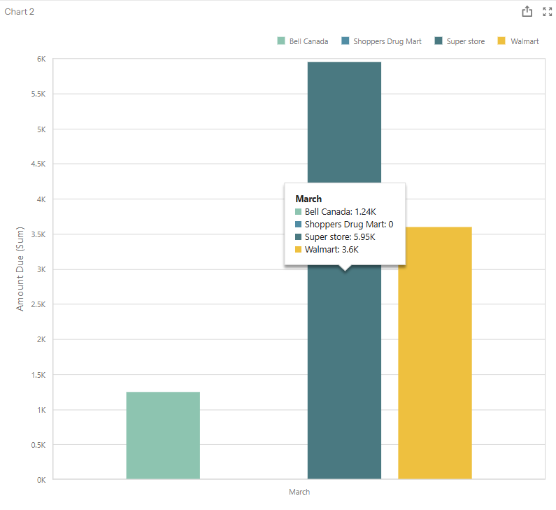 klyo-dashboard-graph-img